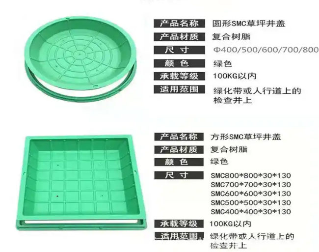 高邑树脂复合种植井盖展示